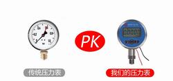 “天水液壓壓力表數(shù)顯的“/