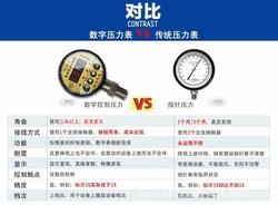 “紹興數(shù)顯壓力表的用途“/